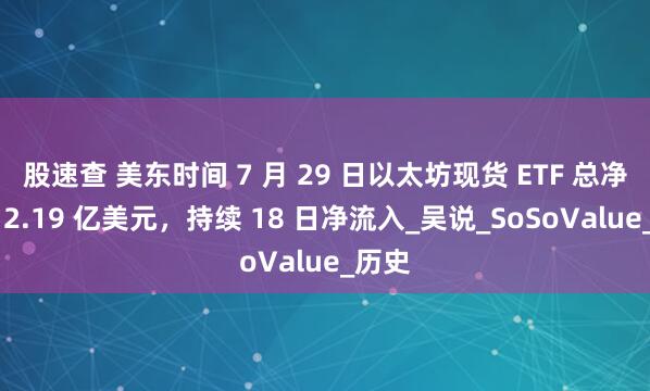 股速查 美东时间 7 月 29 日以太坊现货 ETF 总净流入 2.19 亿美元，持续 18 日净流入_吴说_SoSoValue_历史