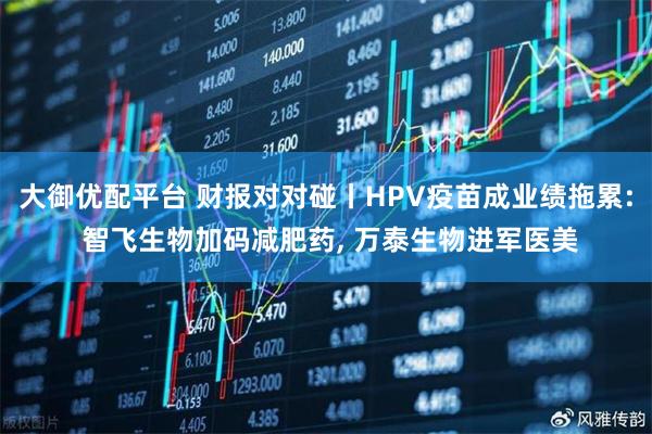 大御优配平台 财报对对碰丨HPV疫苗成业绩拖累: 智飞生物加码减肥药, 万泰生物进军医美